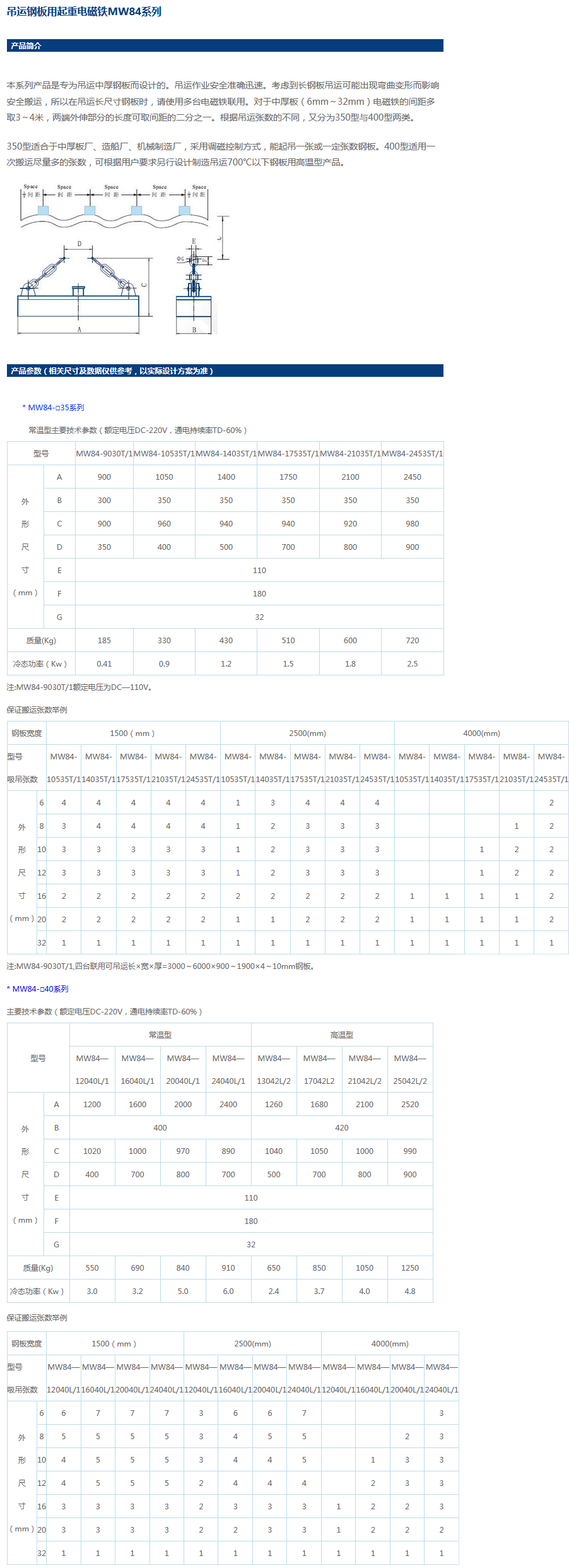 岳陽(yáng)起重電磁鐵,岳陽(yáng)起重電磁鐵制造,永磁吸吊器設(shè)計(jì),岳陽(yáng)中卓電氣有限公司